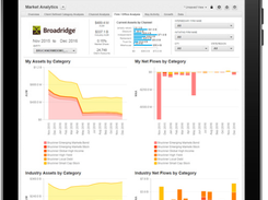 Broadridge Market Analytics Screenshot 1