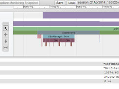Profiling of AssaultCube
