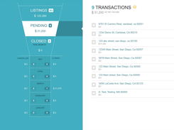 Transaction Management