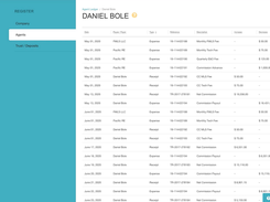 Accounting: Agent Ledger