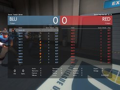 Scoreboard 12v12