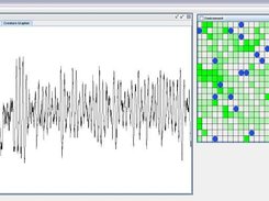 Moulia's sweet graphing and creature display system