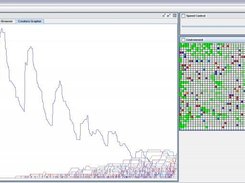 Graph showing all the species and such