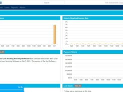 Bryt Software Dashboard