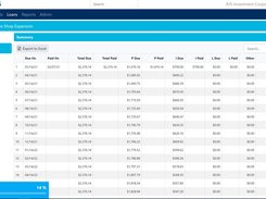 Loan Schedule Page