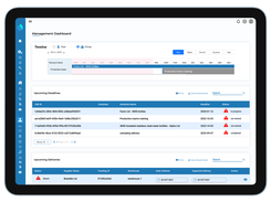 Management Dashboard