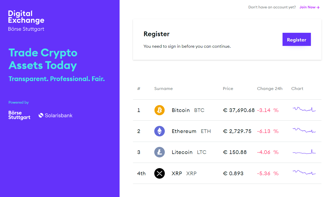 BSDEX Reviews - 2026