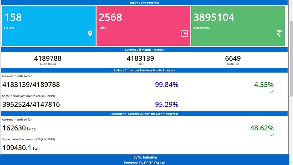 bSmart ORMS Screenshot 1