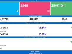 bSmart ORMS Screenshot 1