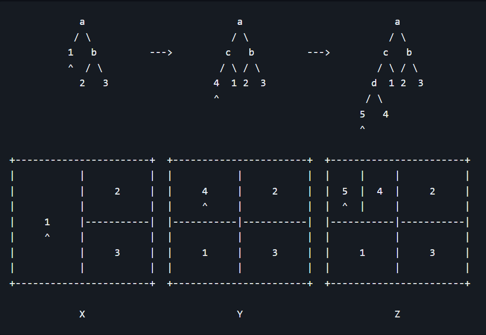 bspwm Screenshot 1