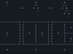 bspwm Screenshot 1