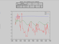 btameteologger Screenshot 1