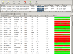 GTK2 UI