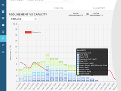 Bubble PPM Software Screenshot 1