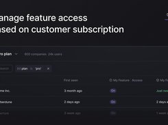 Manage feature access based on customer subscription