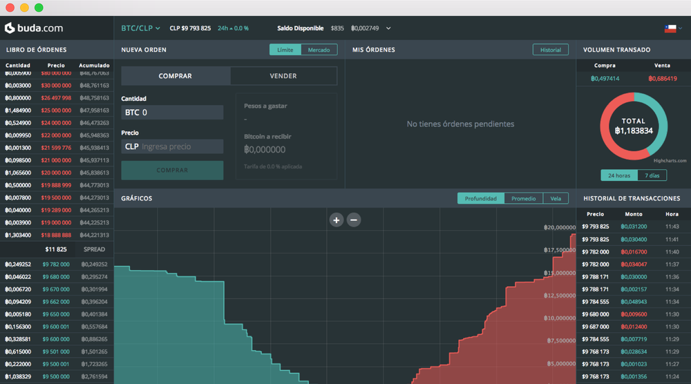 Buda.com Screenshot 1