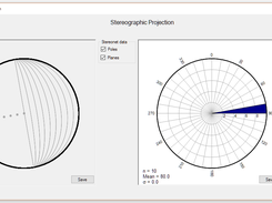 Stereographic Projections