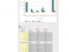 Quarterly Report