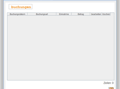 BudgetAndCosts