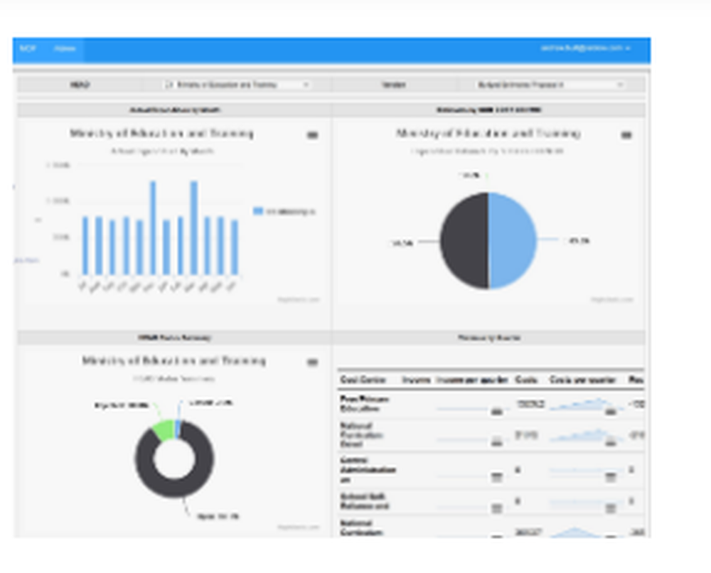 Isidore Screenshot 1