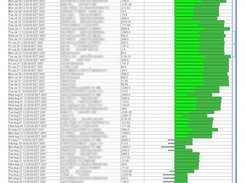 Transaction View Prototype