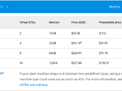 BudgetML Screenshot 1