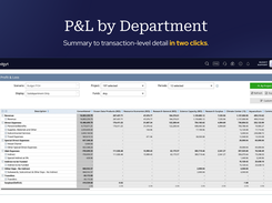 P&L by Department