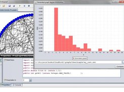 degree distibution of nodes in the random graph