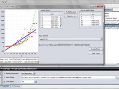 calibration of the preferention attacment function 