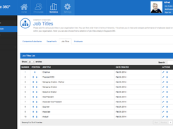 Bugscore 360 Screenshot 3