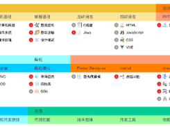 bugstack Screenshot 1