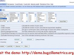 Access to commonly used queries