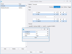 Custom Indicator Builder