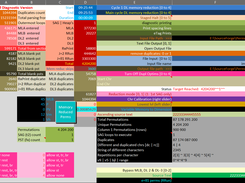 Build & Lexigraphical Permutations Algorithm Spreadsheet Interface