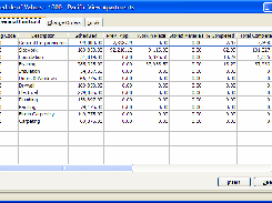 Builder Information System Job Billing