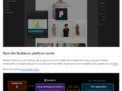builder.io Screenshot 1