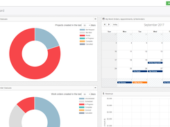 Builder Prime Dashboard