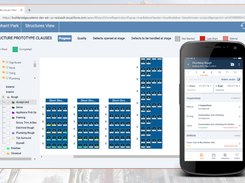 Structure dashboard