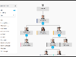 Built for Teams Organizational Chart