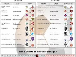 summary page