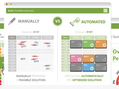 Bullet Education Suite Screenshot 1