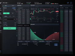 Bullish Screenshot 1