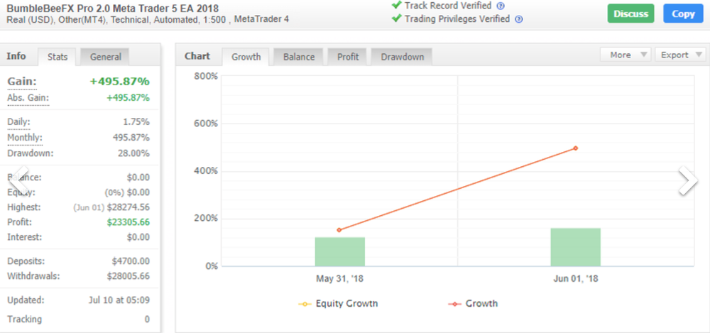 BumbleBeeFX Screenshot 1