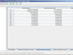 Transformation Parameters 3D