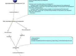 Extensions and Extension Points modelled with UML