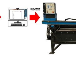 Burny1250 terminal Screenshot 1