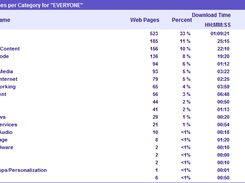 Burstek LogAnalyzer Screenshot 1