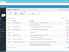 Administration - Dialogue Management