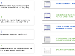 Business Budgeting Software Screenshot 1