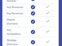 Business plan dashboard